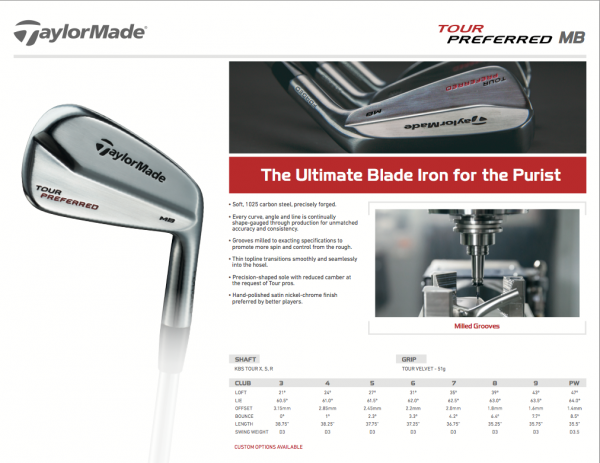 TaylorMade Tour Preferred MB Specs